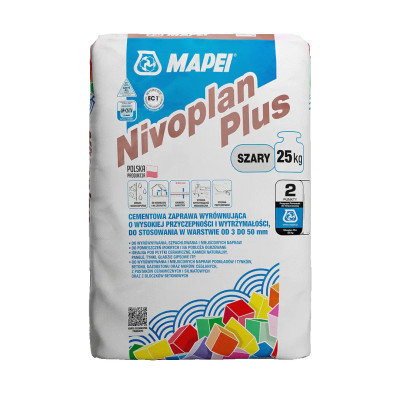 Nivoplan Plus Mapei - cementowa zaprawa wyrównująca do ścian i podłóg – wewnątrz i na zewnątrz
