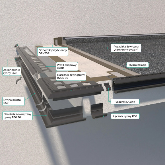 Łącznik LK20 / LK20R do profilu K20 i K20R | System SIMPLE K20 Renoplast