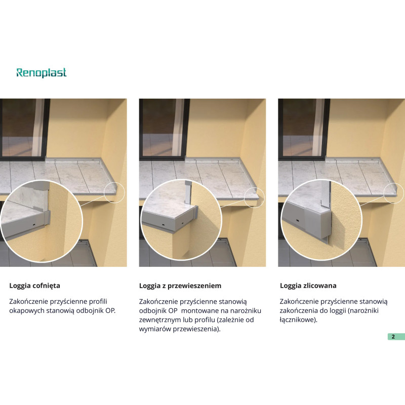 Narożnik łącznikowy do systemów W20 / W20R / W35+ | Renoplast