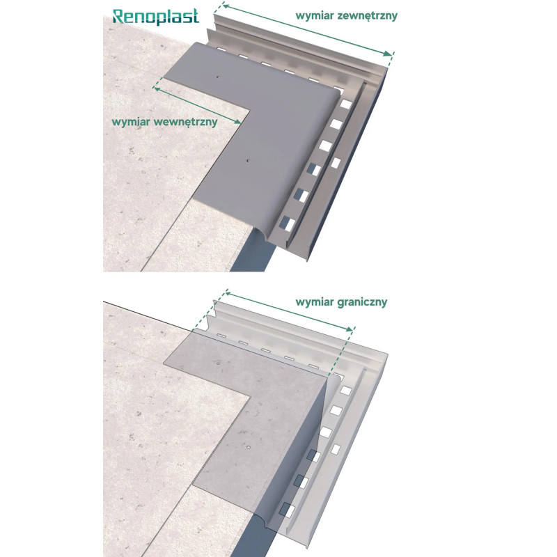 Narożnik K40 Renoplast | system BASIC K40