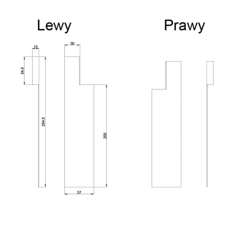 Zakończenie SW Renoplast | Lewe lub prawe