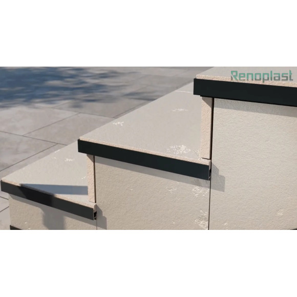 Zakończenie SW MINI Renoplast | Lewe lub prawe