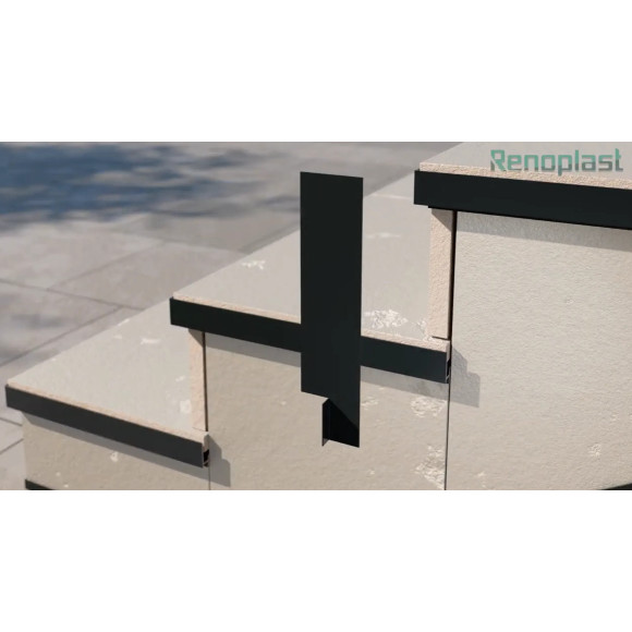 Zakończenie SW MINI Renoplast | Lewe lub prawe
