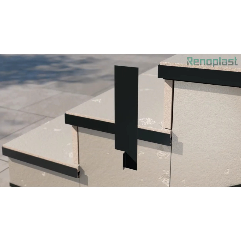 Zakończenie SW MINI Renoplast | Lewe lub prawe