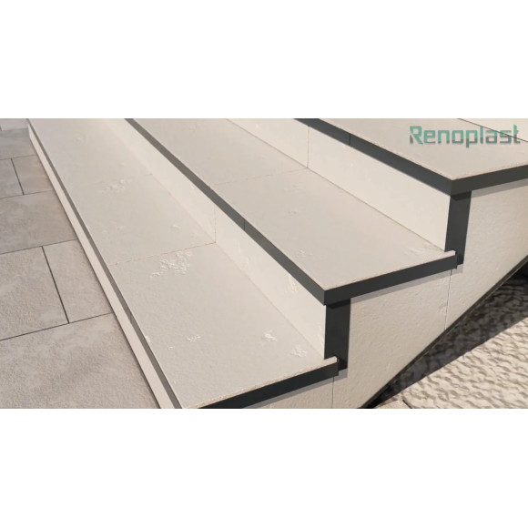 Zakończenie SW MINI Renoplast | Lewe lub prawe