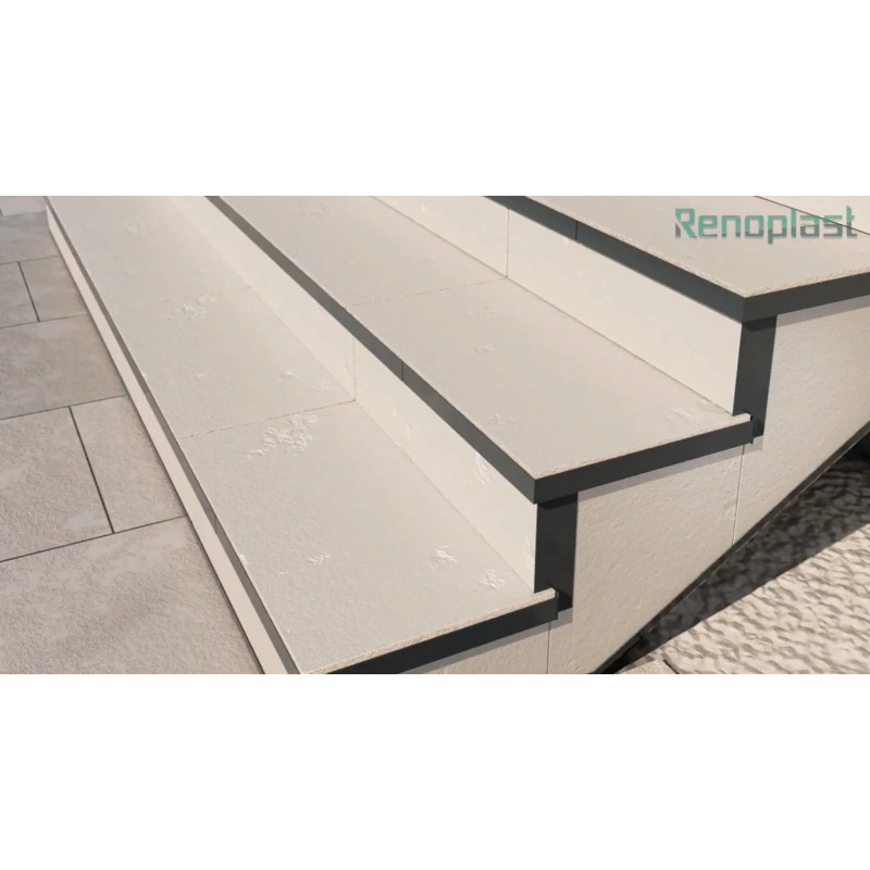Zakończenie SW MINI Renoplast | Lewe lub prawe