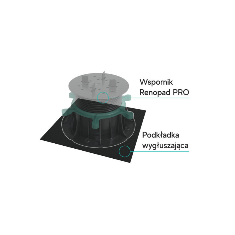 RENOPAD PRO -  podkładka wygłuszająca