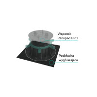 RENOPAD PRO -  podkładka wygłuszająca