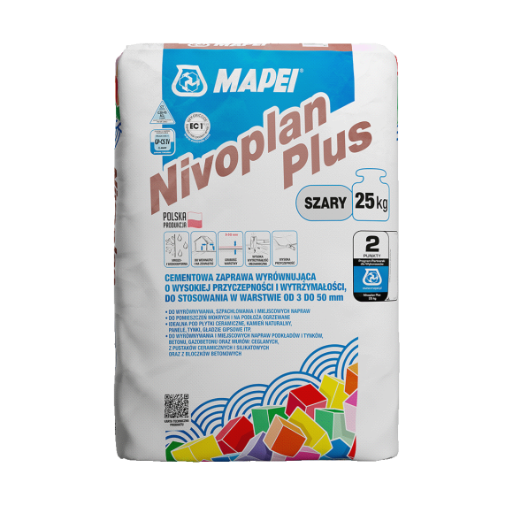 Nivoplan Plus
